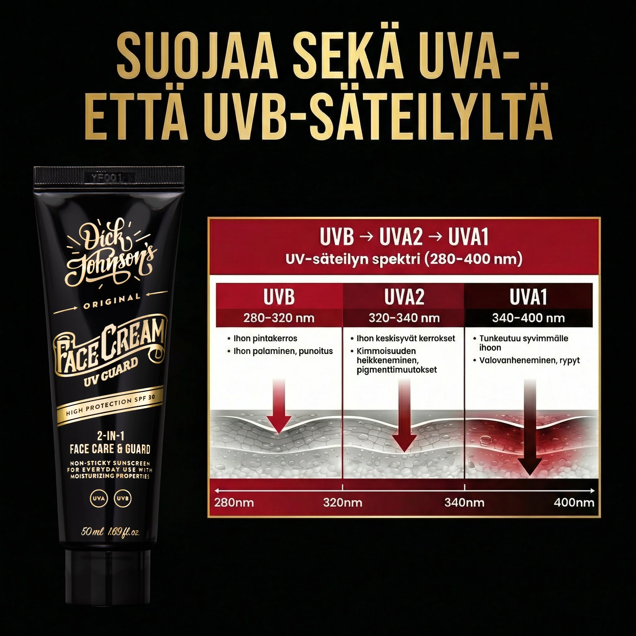 Face Cream UV Guard SPF 30 - Image 5